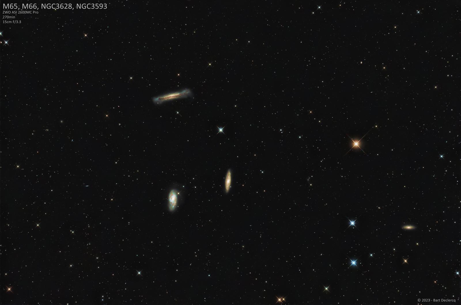 Overzichtsfotootje M65/66 en NGC 3628 - foto Bart Declercq
