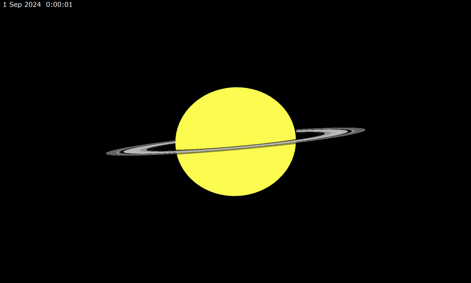 Saturnus in 2024