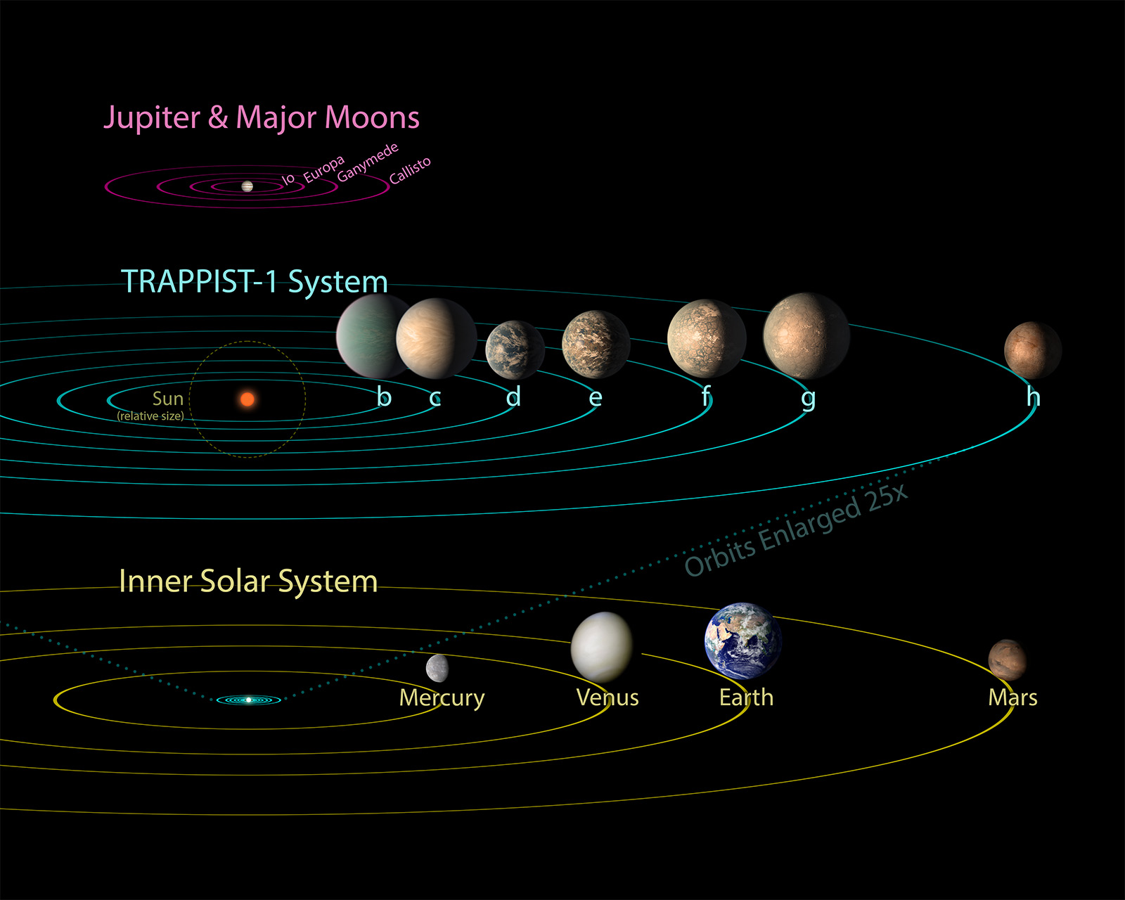 TRAPPIST%201.jpg